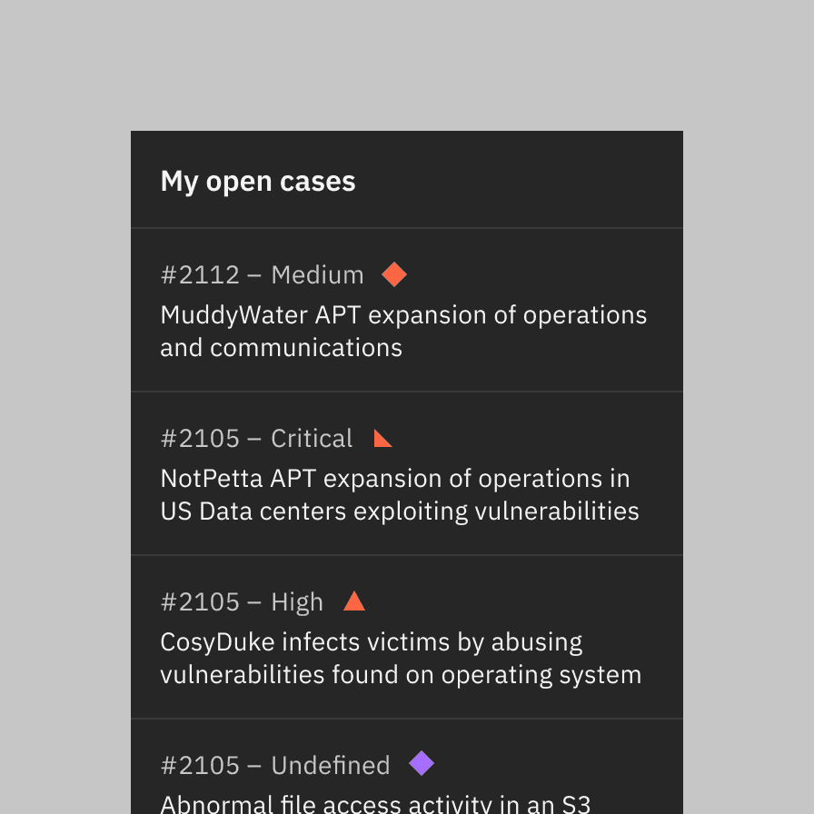 Do not place shape indicators after the labels to avoid pushing them out of alignment
