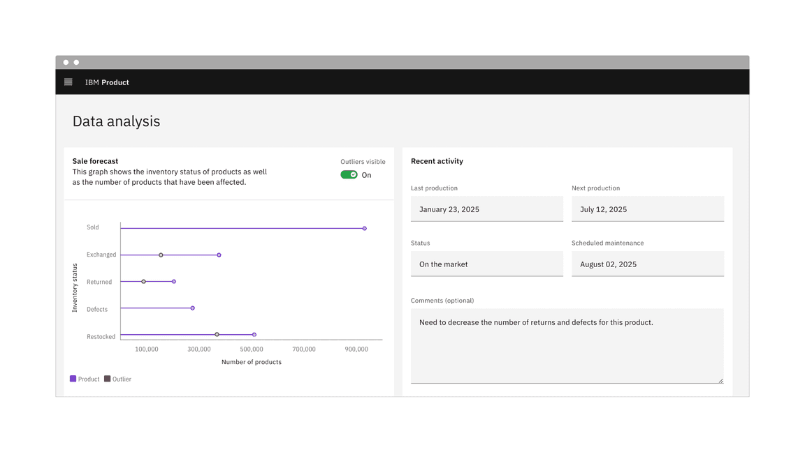 Small toggle with feature flag enabled