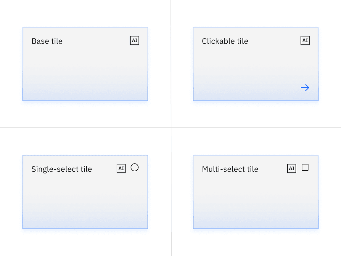 Base, clickable, and selectable tiles with AI presence and feature flags enabled