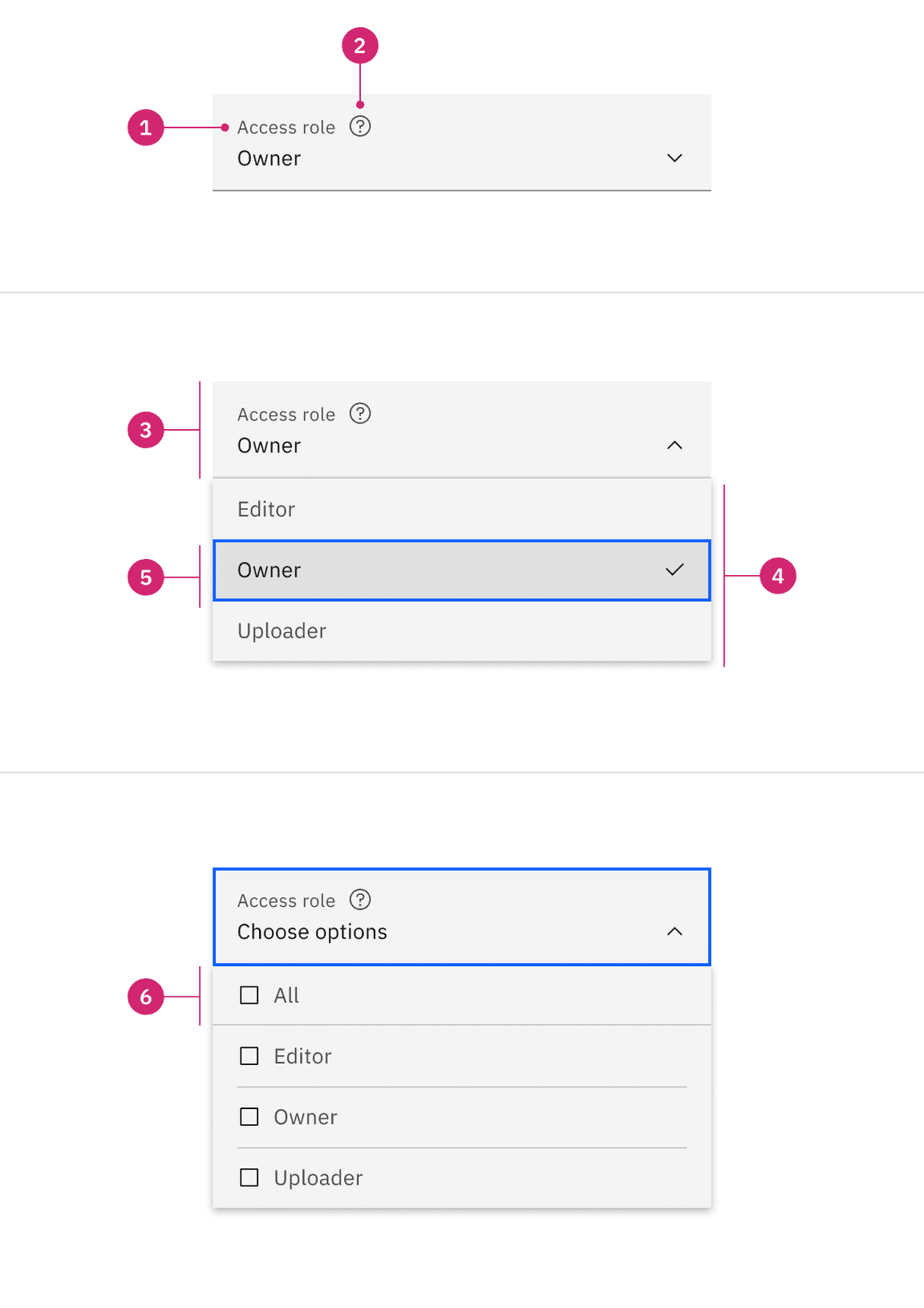 Fluid style dropdown anatomy