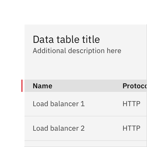 Don’t: mix row heights for the table and header rows.